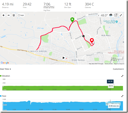 Screenshot_2019-05-09 Warrington Running(1)